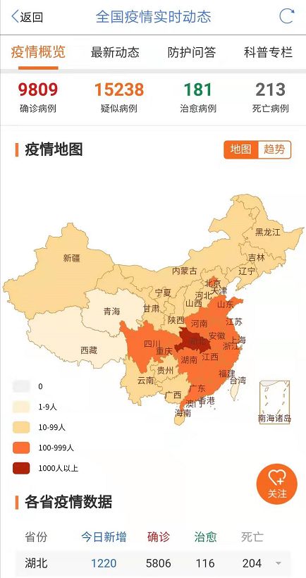 上海疫情实时动态，最新数据、防控措施与市民生活指南