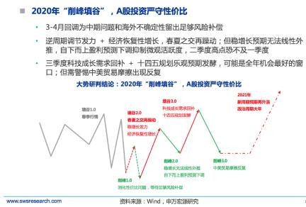 上海疫情平稳，防控成效显著，市民生活逐步回归常态
