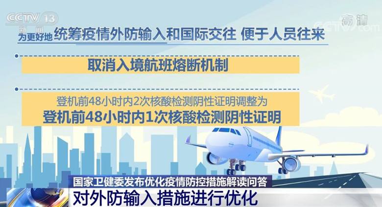 上海疫情领导小组最新公告，防控措施优化与市民健康保障