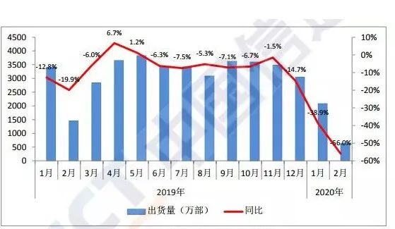 上海疫情累计数据回顾，从爆发到防控的全面分析