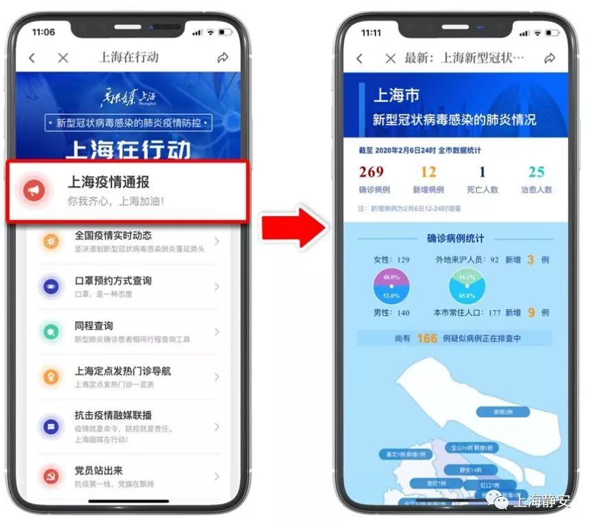 上海疫情最新动态，当前防控措施与市民生活指南