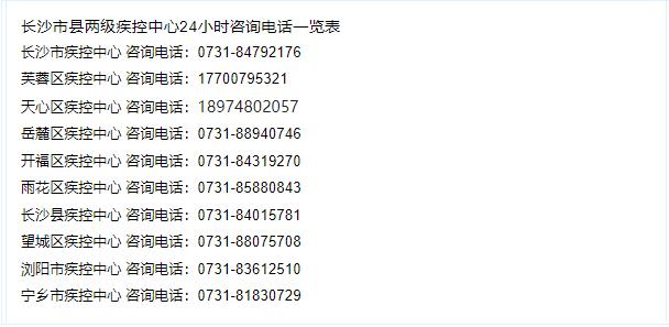 上海疫情局长沙分局电话查询指南，权威信息与便民服务