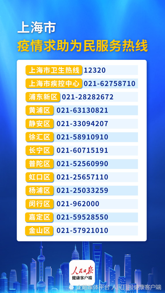 上海疫情局银川分局电话，权威解答与便民服务指南