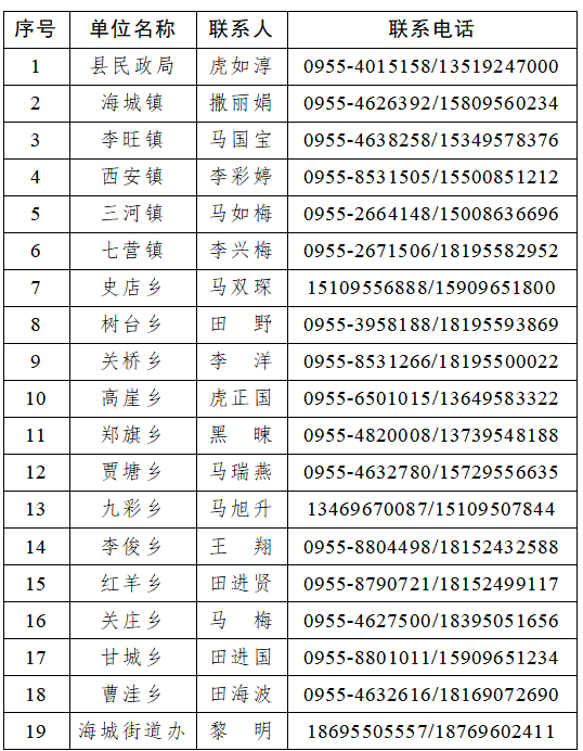 上海疫情局银川分局电话，权威解答与便民服务指南