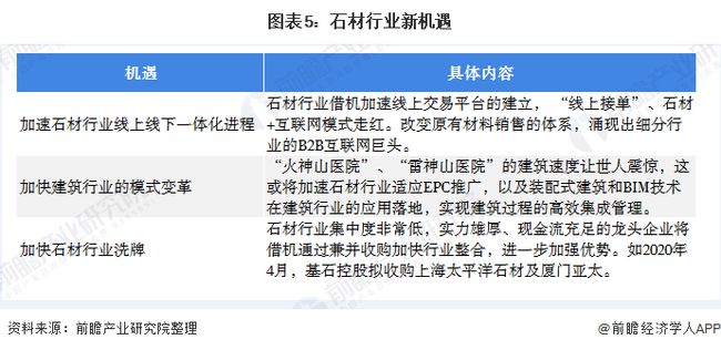 上海疫情解封时间表，最新进展与未来预测