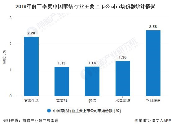 上海疫情持续数日，现状、挑战与应对措施