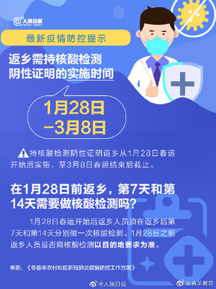 上海疫情会越来越严重吗？深度解析未来趋势与防控措施