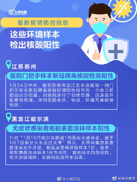 上海疫情会越来越严重吗？深度解析未来趋势与防控措施