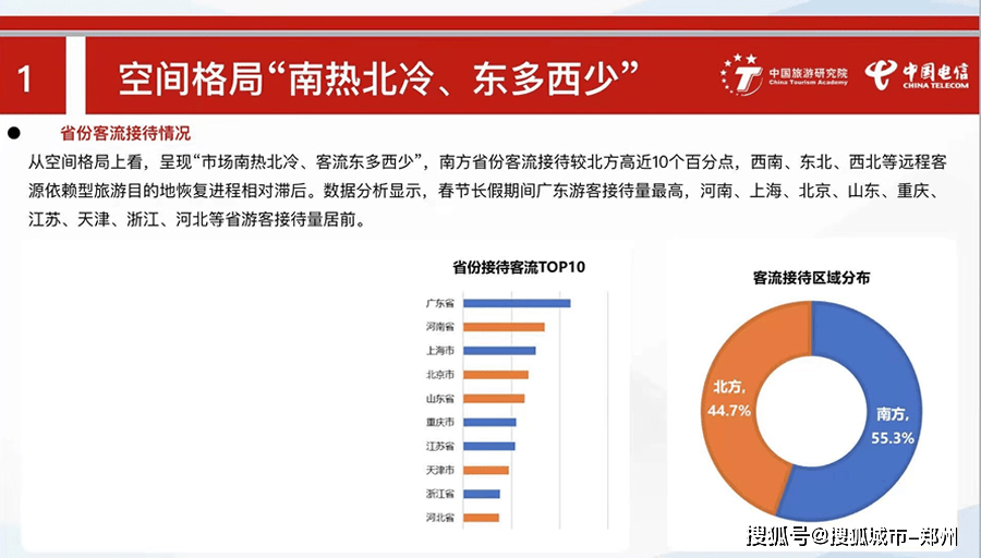 上海疫情会成为第二个武汉吗？深度解析防控差异与未来走向