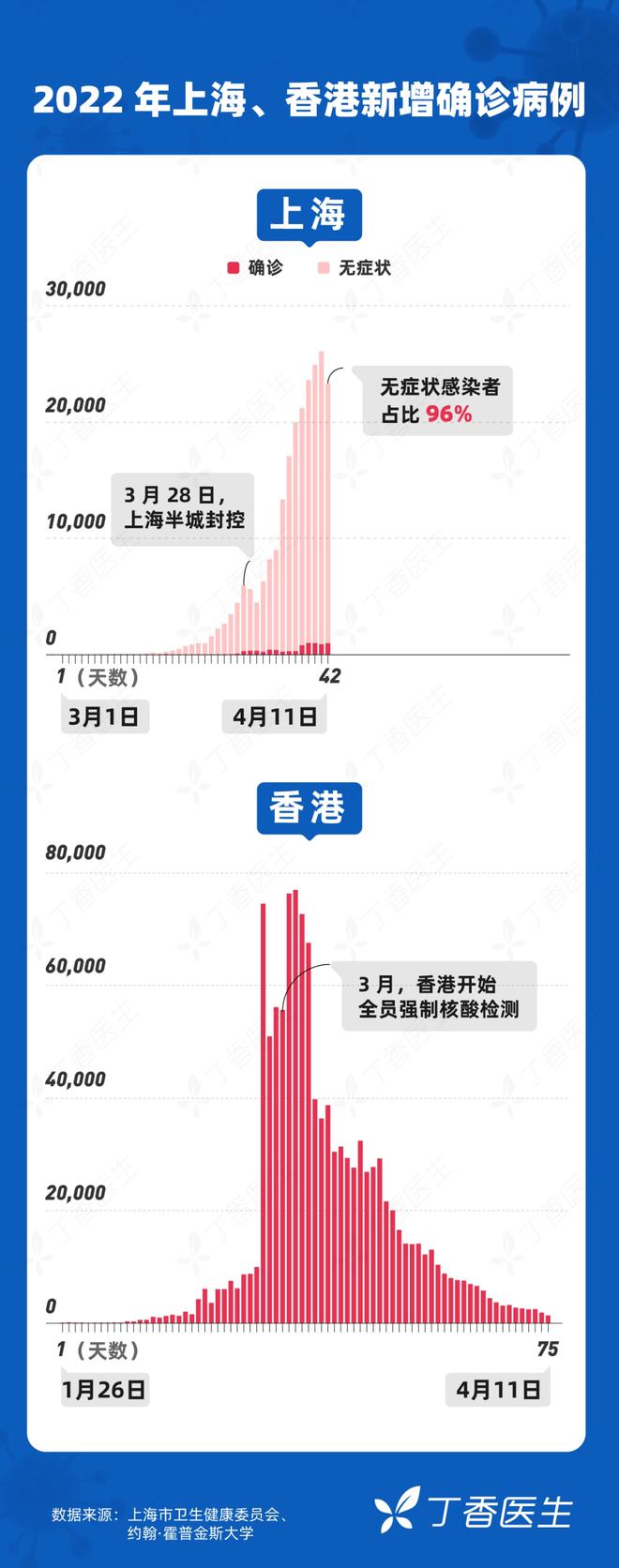 上海疫情何时结束？专家预测与防控措施深度解析