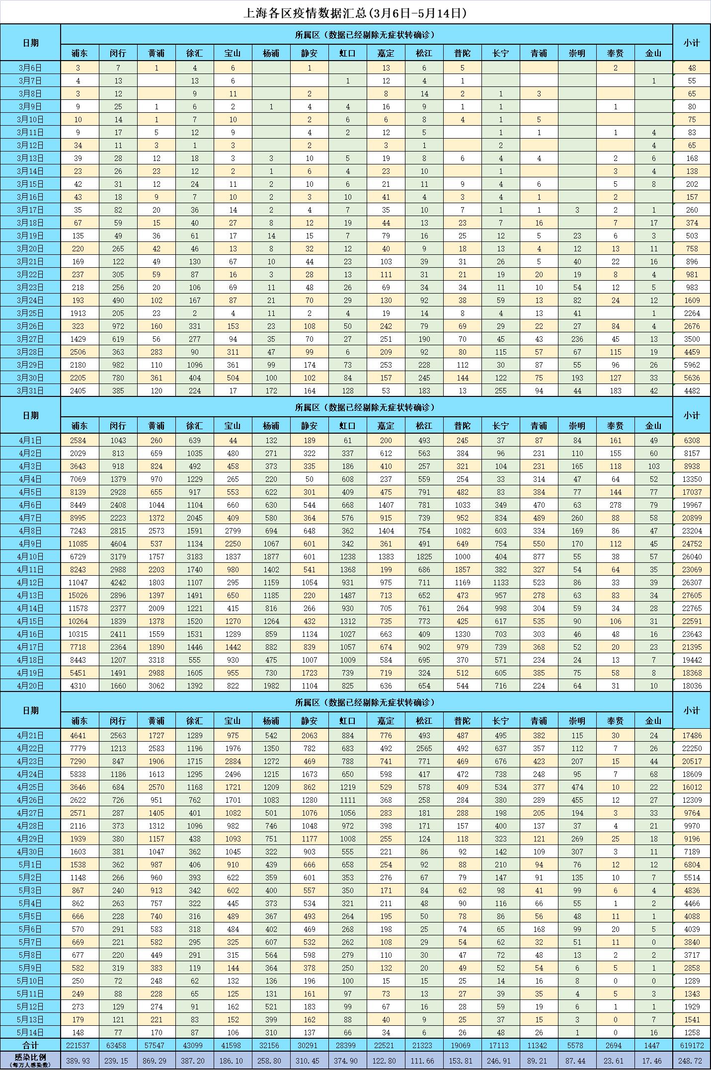 上海疫情对全国各地的影响与应对策略深度解析