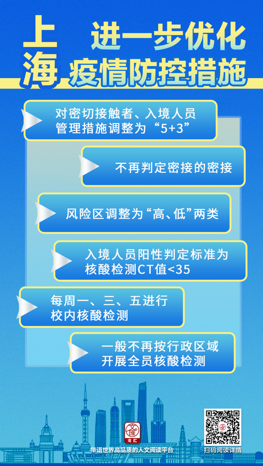 上海疫情防控中心最新进展，精准施策与常态化管理并行