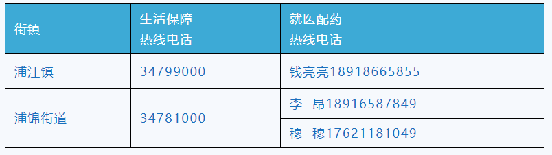 上海疫情防控中心电话全指南，关键时刻的救命热线