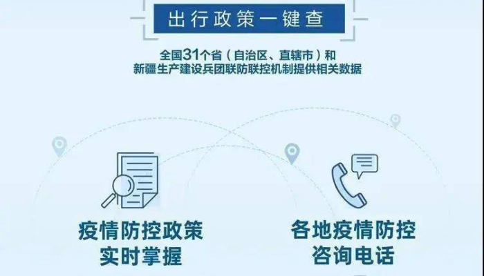 上海疫情防控指挥部最新通告，精准防控下的城市守护行动