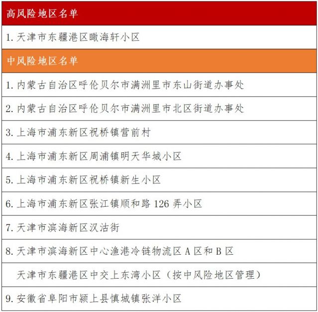 上海疫情防控指挥部最新公告，全面解读与市民应对指南
