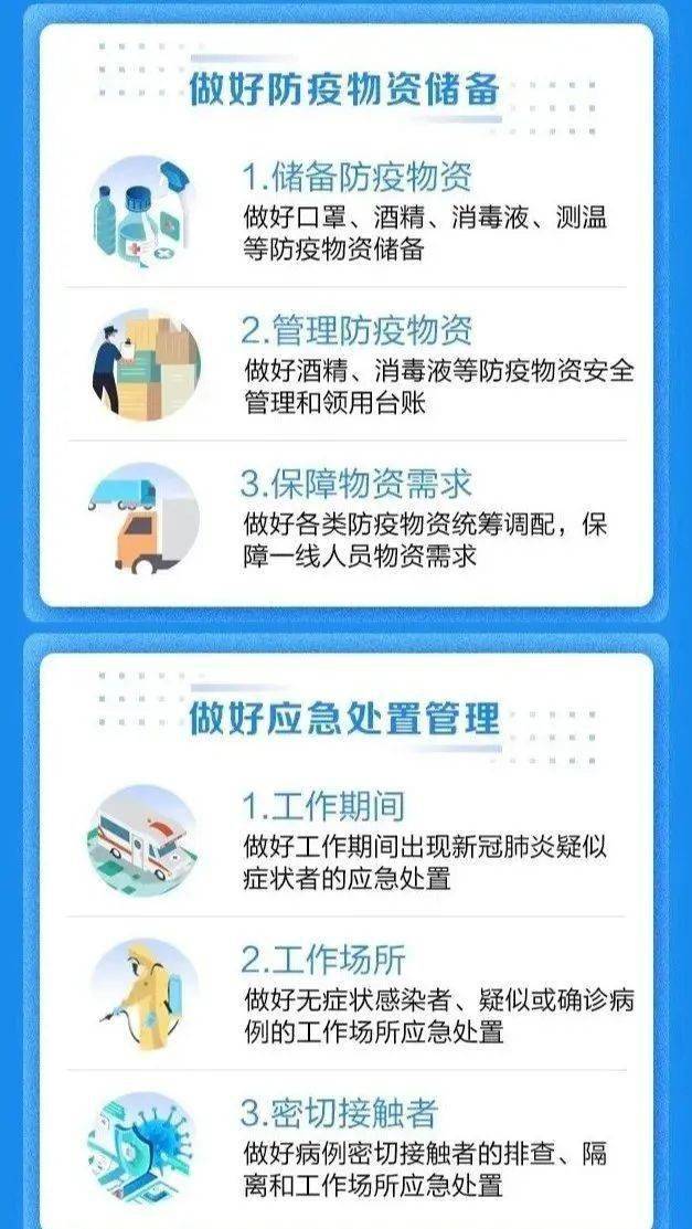上海疫情防控指挥部最新公告，全面解读与市民应对指南