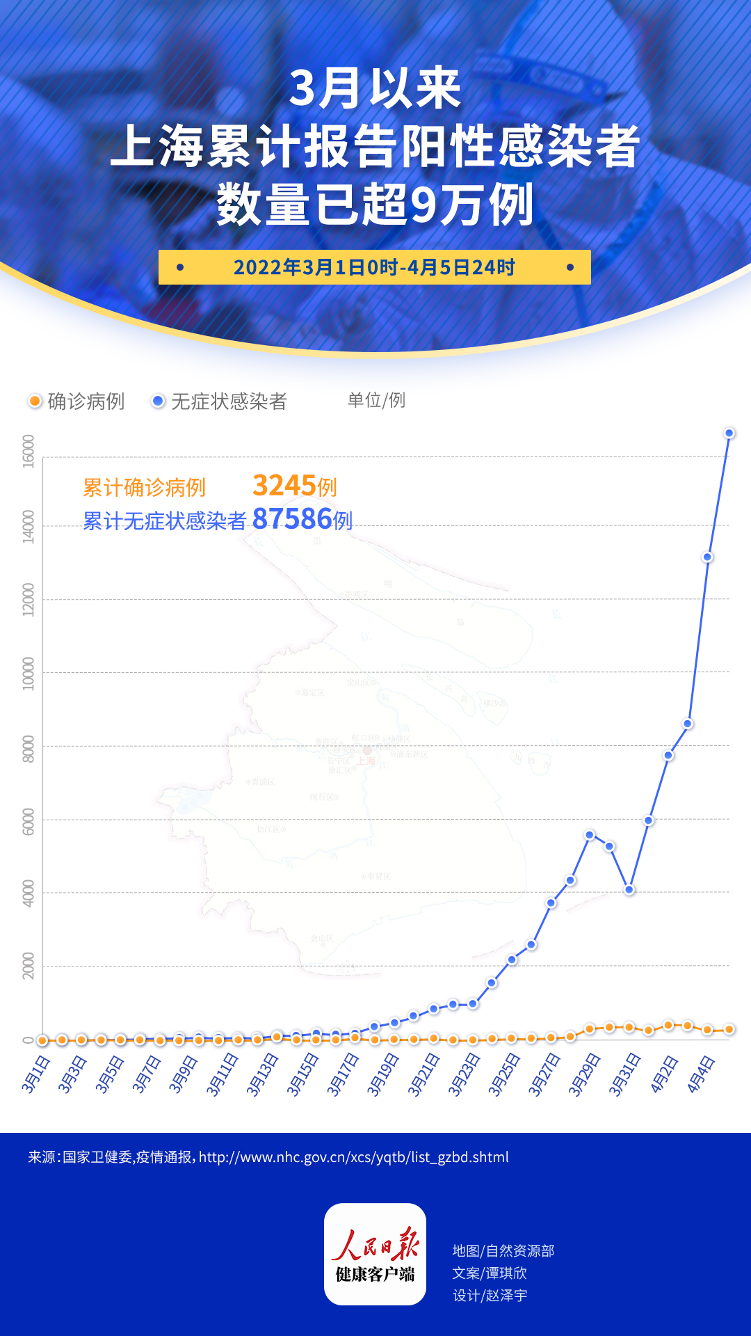 上海疫情防控办网站，市民获取权威信息的首选平台