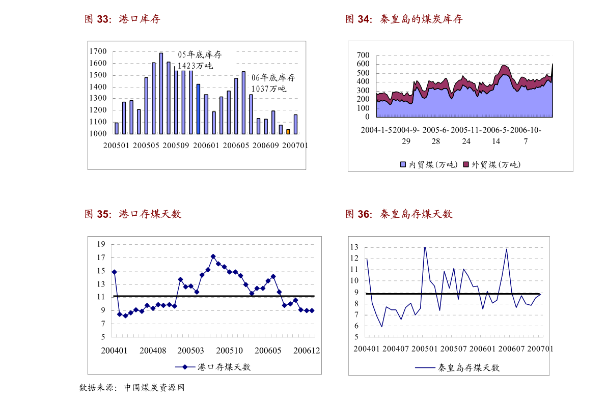 上海疫情反复，挑战与应对的城市韧性考验