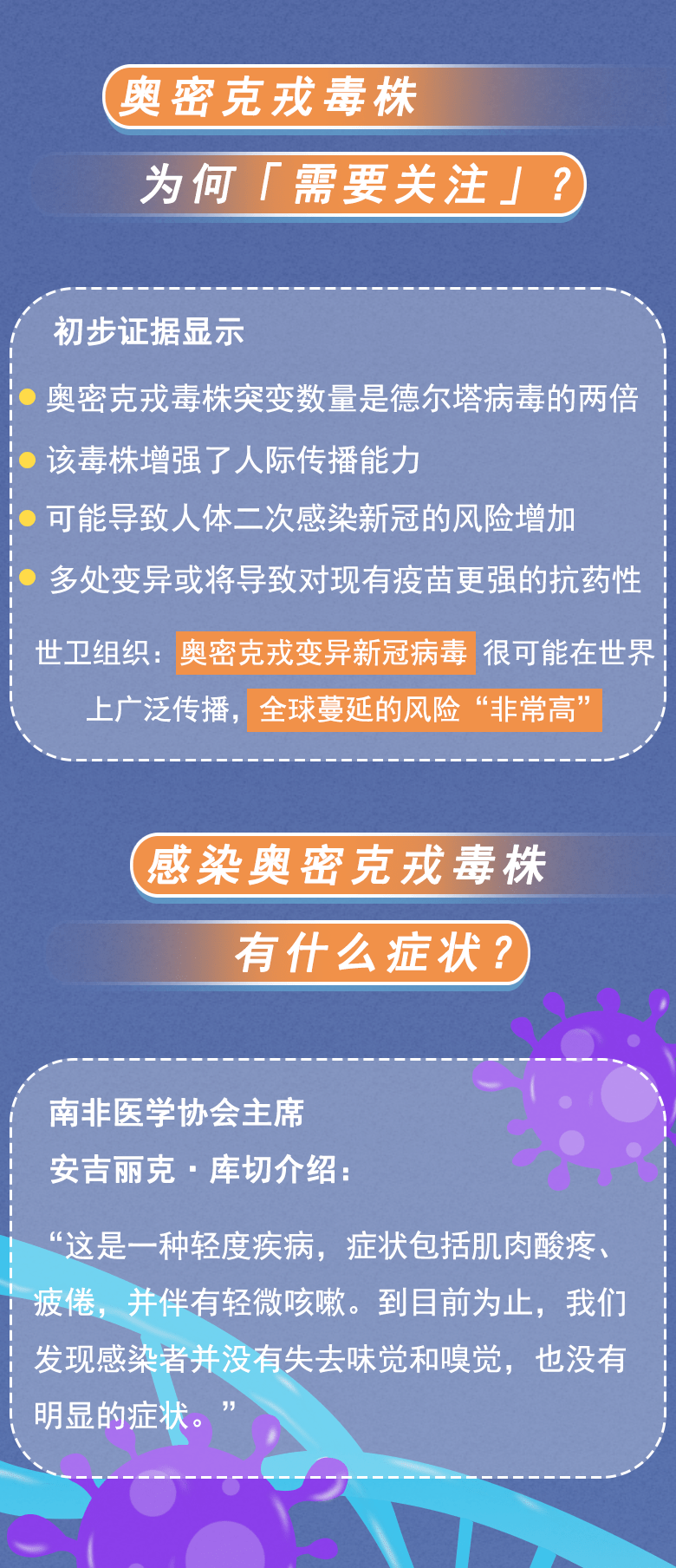 上海疫情反复，挑战与应对的城市韧性考验