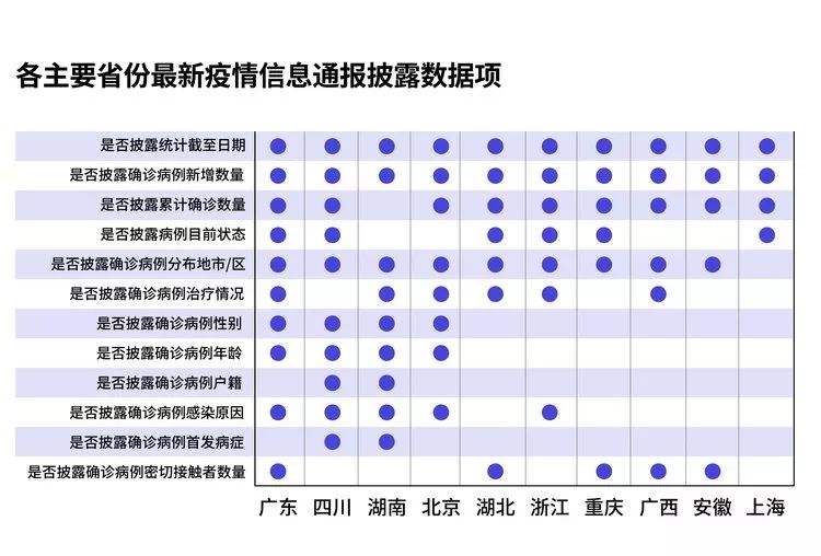 上海疫情发布平台，权威信息获取与高效应对指南