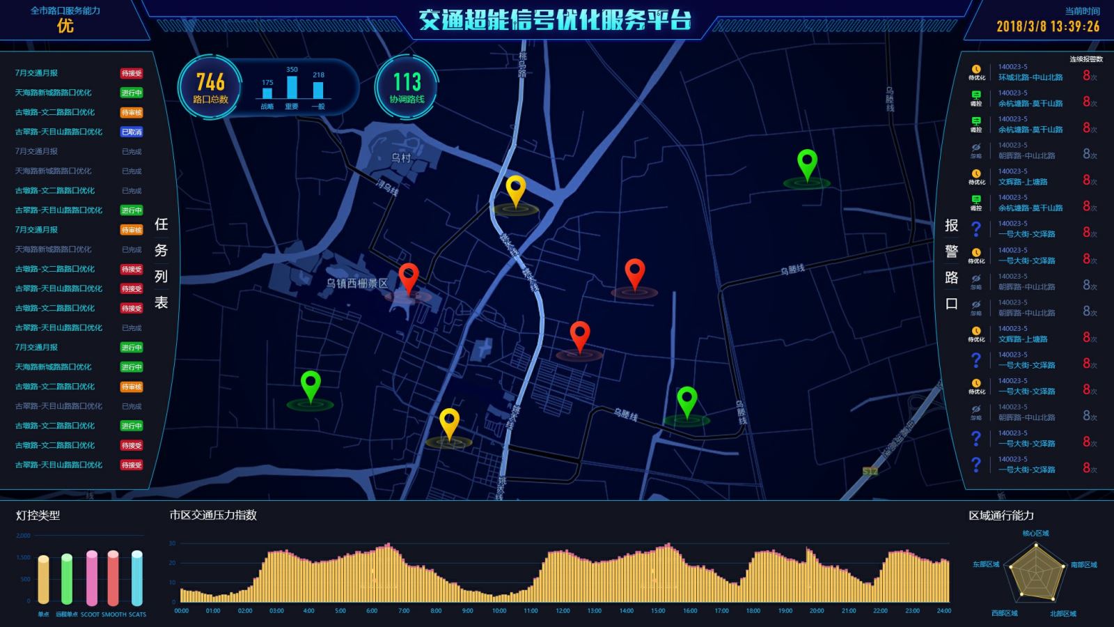 上海疫情启示录，城市韧性、社会协同与未来公共卫生体系构建
