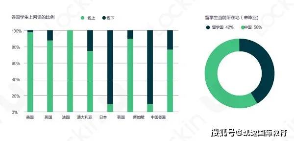 上海疫情持续3个月，杭州是否也受到波及？最新疫情动态解析