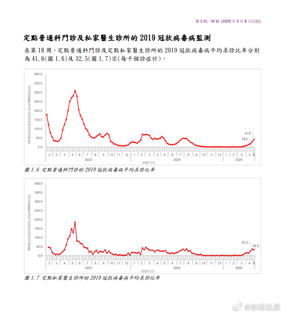 上海疫情3个月，澳门是否也受到波及？深度解析两地疫情差异