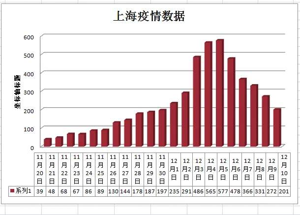 上海疫情3个月与澳门封控时长对比，防疫策略与成效分析