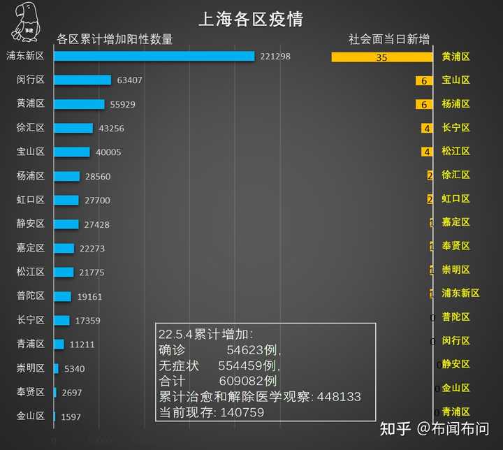 上海疫情24日最新动态，防控措施升级与市民生活影响分析
