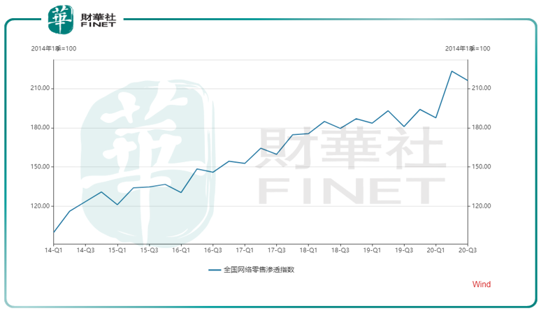 上海疫情2021，回顾与反思—一座城市的抗疫之路