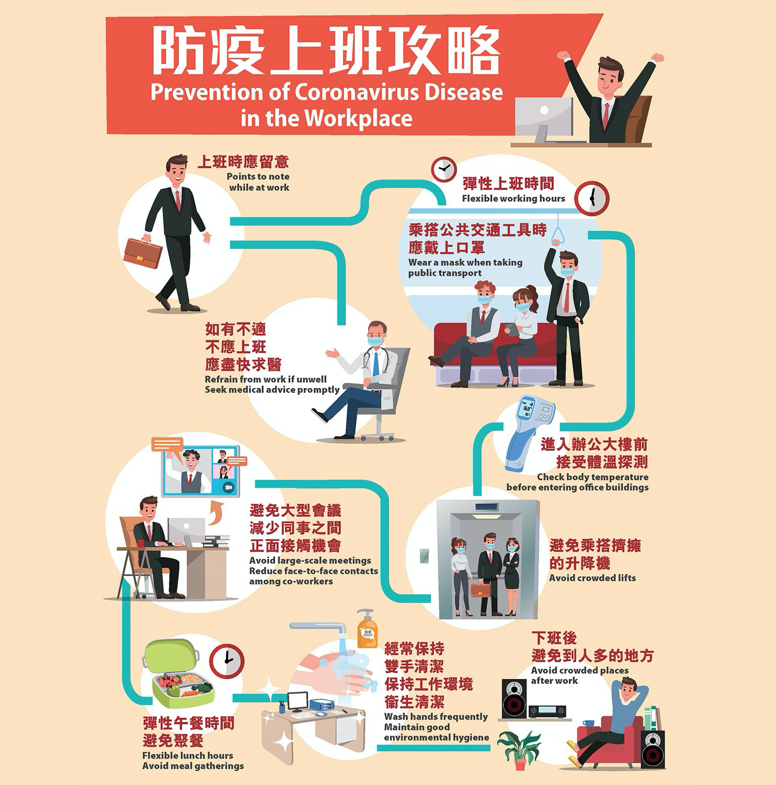 上海疫情2021，回顾与反思—一座城市的抗疫之路