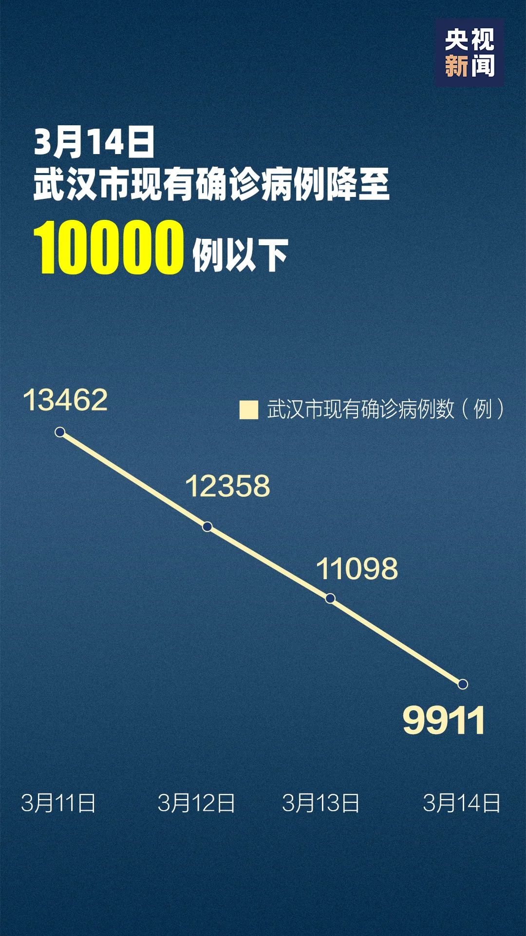 上海新增行动轨迹，详细解析与市民防护指南