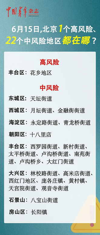 上海23日新增病例解析，防控措施与市民应对指南