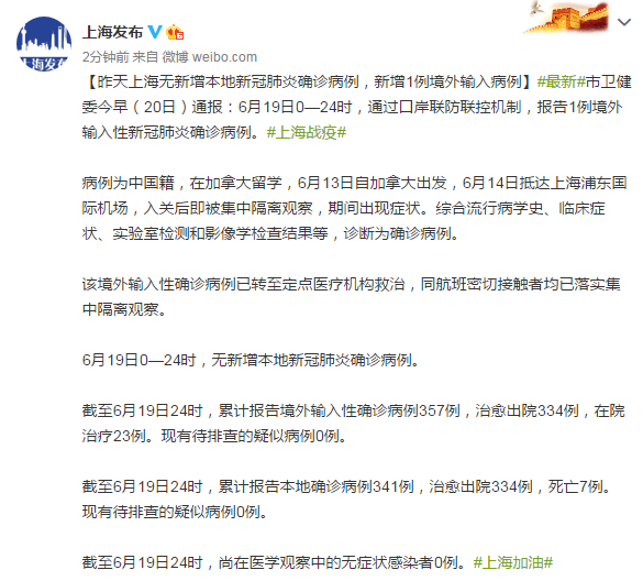 上海新增1例本土确诊病例，防控措施升级与市民生活影响分析
