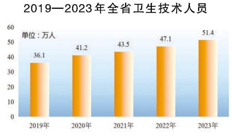2023年上海新冠疫情回顾与杭州最新防控措施分析