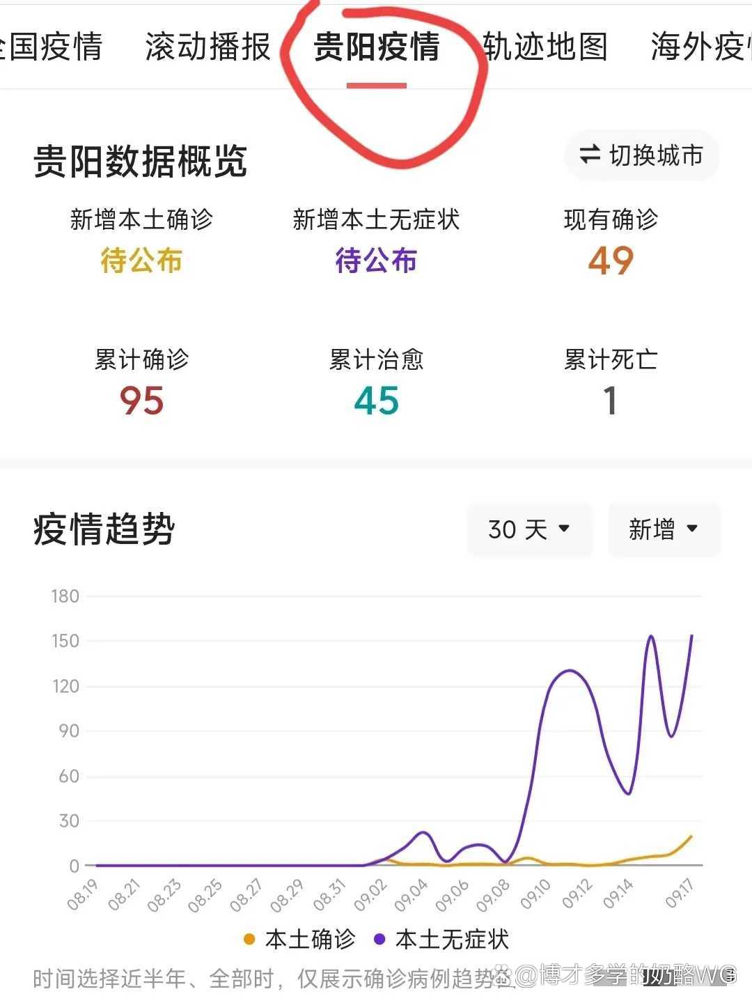 上海新冠疫情最新动态与贵阳防控措施解析