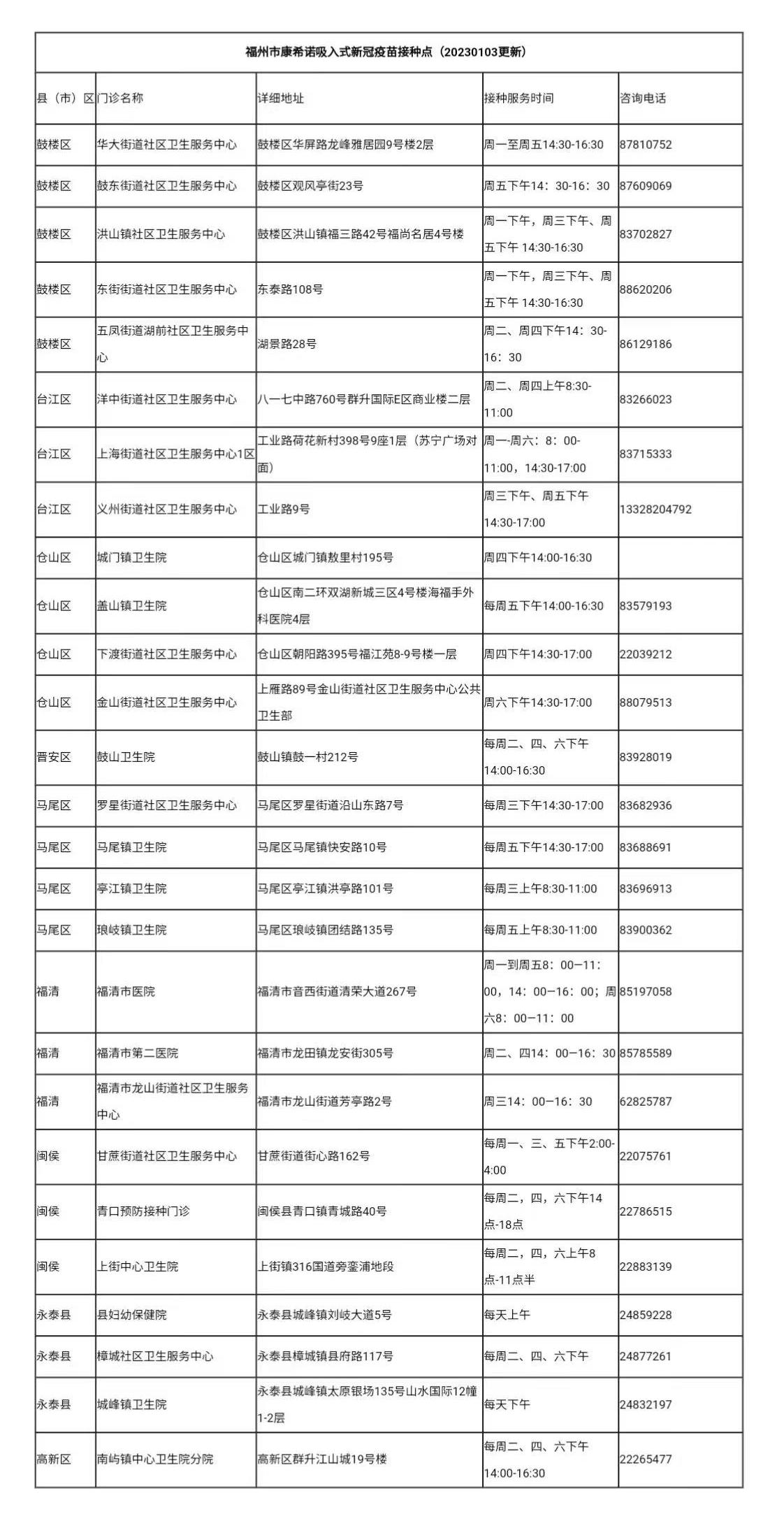 上海新冠福州路，疫情下的历史街区记忆与重生