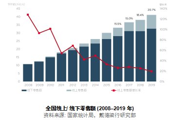 2023上海新冠肺炎疫情数据深度解析，趋势、防控与未来展望