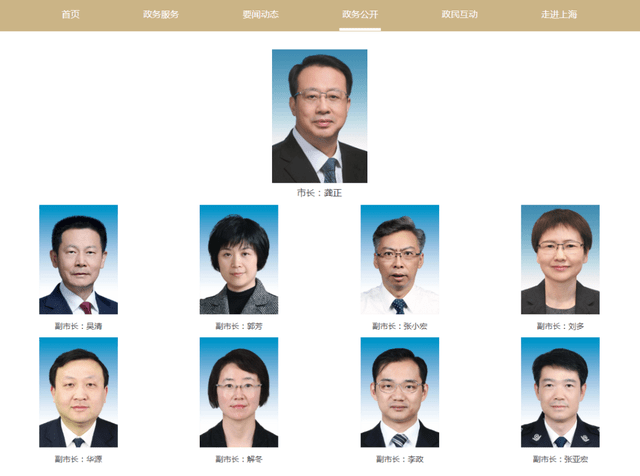 上海卫健委领导班子分工全解析，职责明确，协同高效