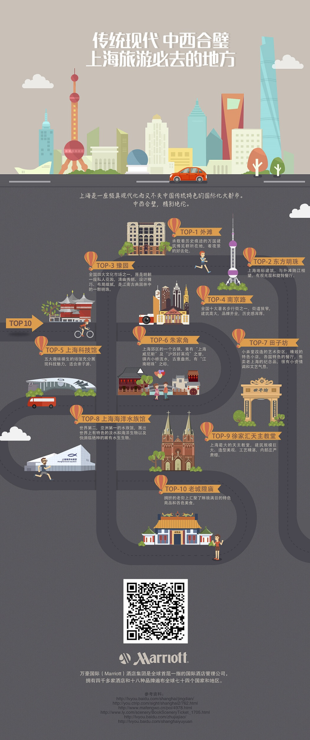 上海与台湾，历史纽带与文化输入的现代交融