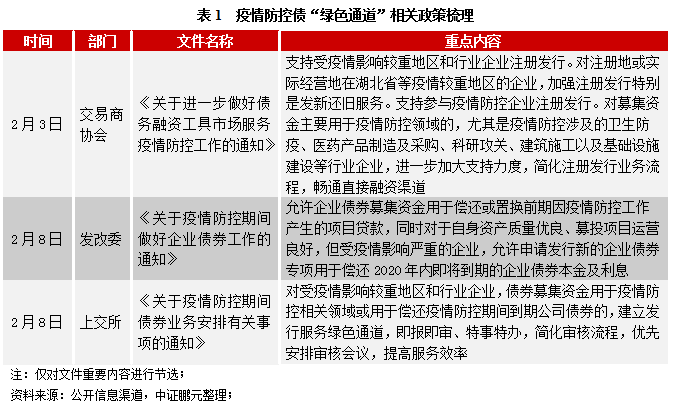 上海市疫情属于什么风险？最新评估与防控措施解析