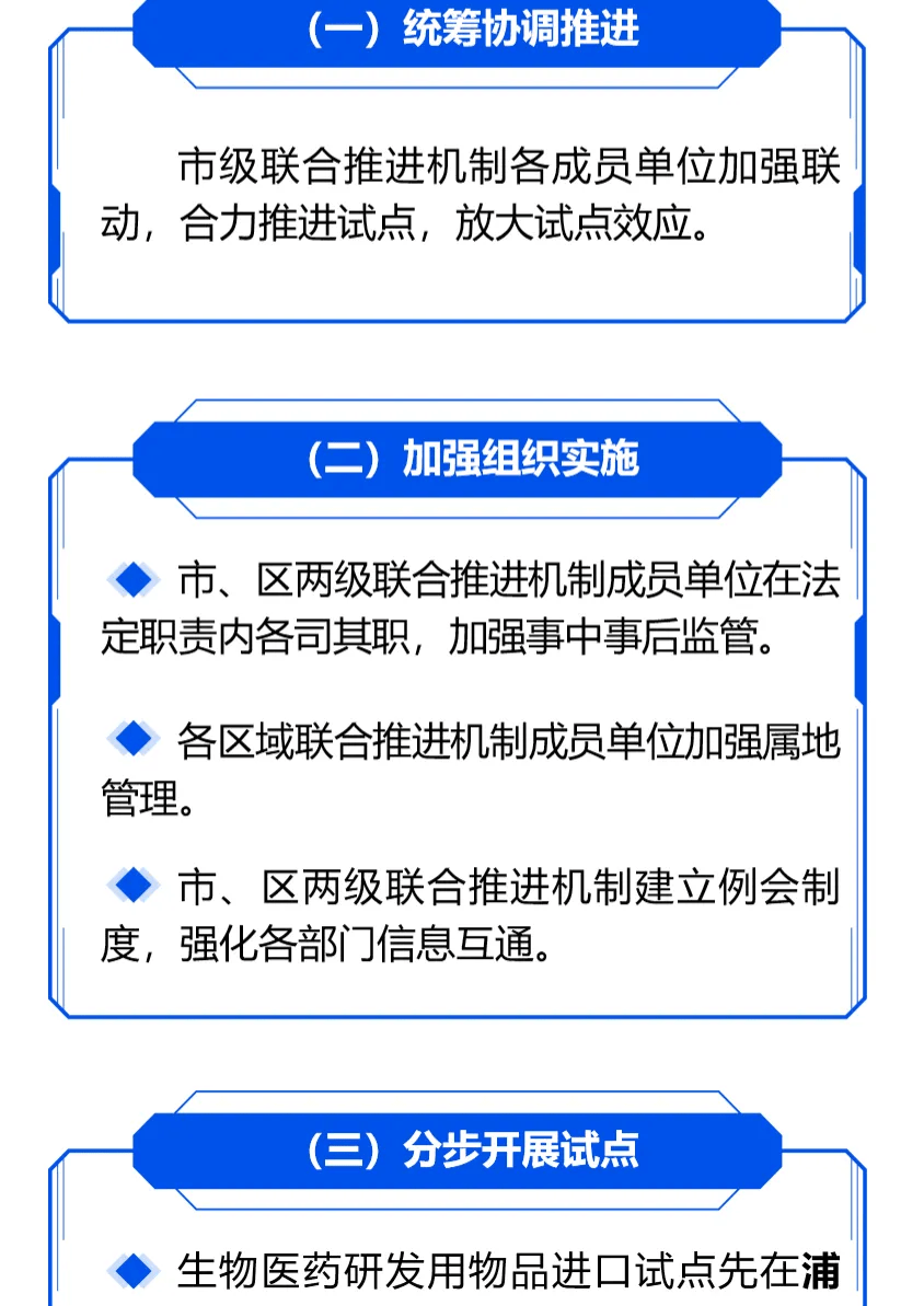 上海市疫情风险分析，现状、挑战与应对策略