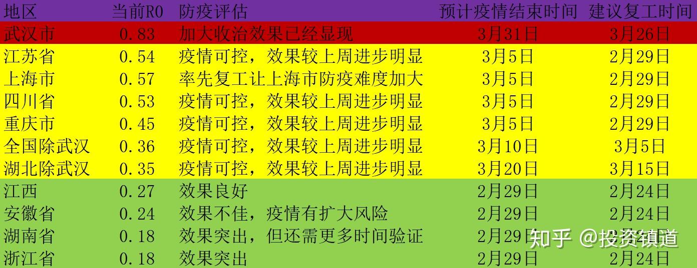 上海市与银川市疫情最新动态，防控措施与现状分析