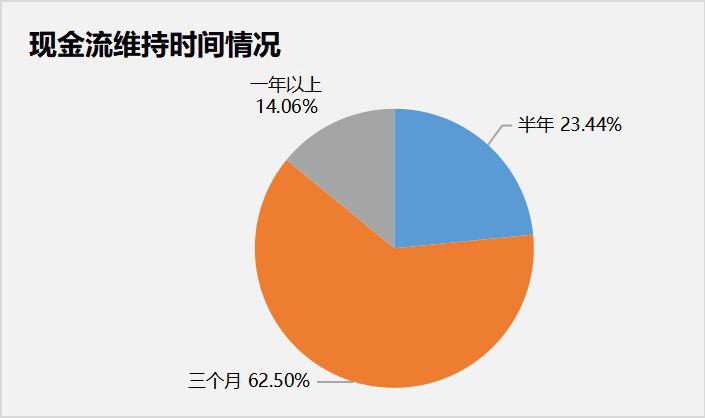 上海与成都疫情最新动态，防控措施与市民生活影响分析