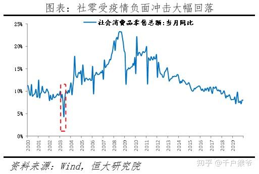 上海与成都疫情最新动态，防控措施与市民生活影响分析