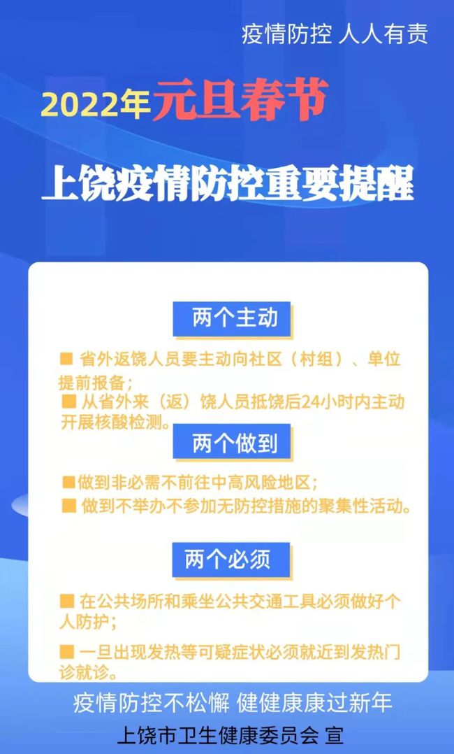 上海市疫情期间最新政策解读，精准防控与民生保障并重