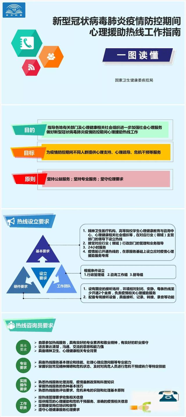 上海市疫情期间进出最新规定，全面解读与实用指南