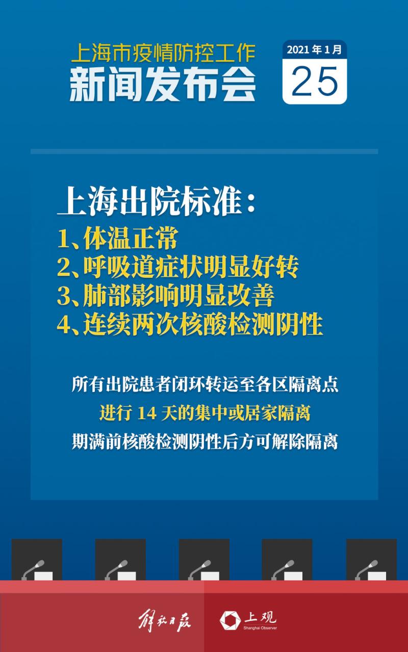 上海市疫情防控指挥部最新公告，全面优化防控措施，保障市民健康安全