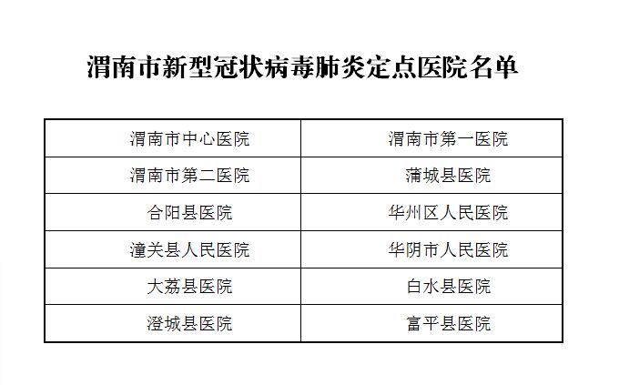 上海市疫情防控升级，最新措施与市民应对指南