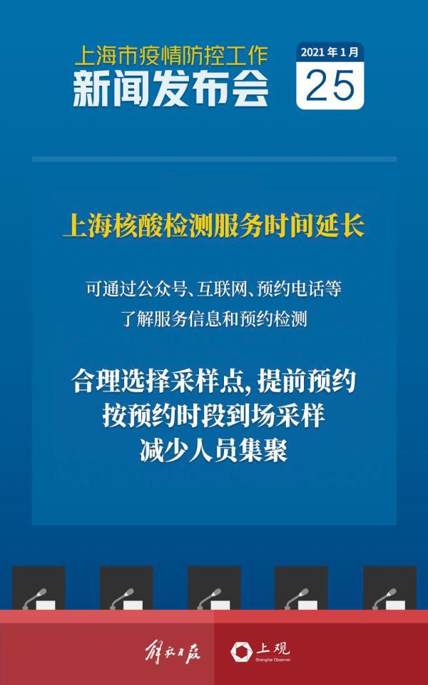 上海市疫情防控热线，市民健康守护的第一道防线